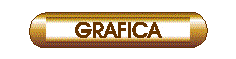 Grafica
